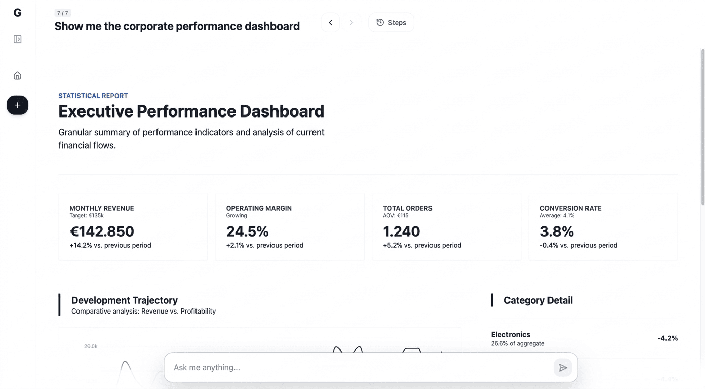 Fluid operational path